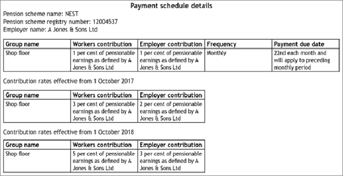 Logisticare Payment Schedule 2022