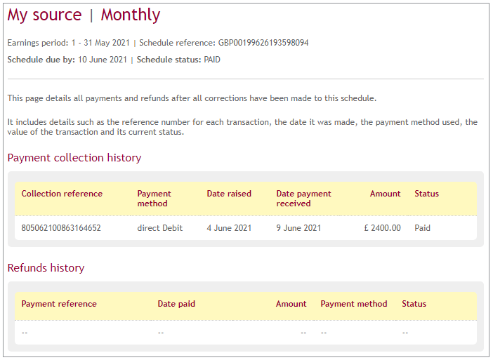 Nest sales monthly payment